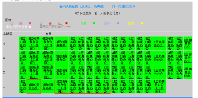 可售房源