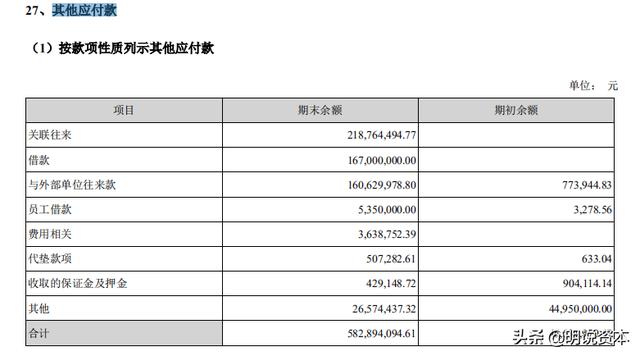 龙力生物何以摘证监会
