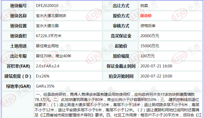 新力联合获抚州100.8亩地