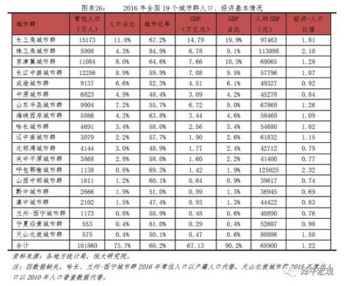 我国有七亿人口_美国作家画出中国姓氏地图李王张姓人数最多(3)
