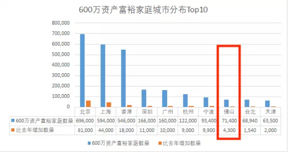 平均人口计算方法_82.42岁 2017杭州户籍人口期望寿命算出来了(3)