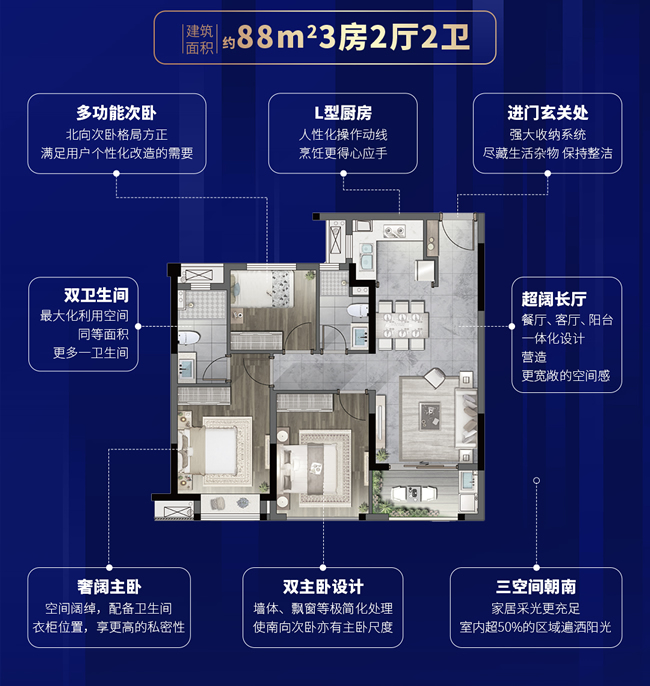 建面约88平三房户型图