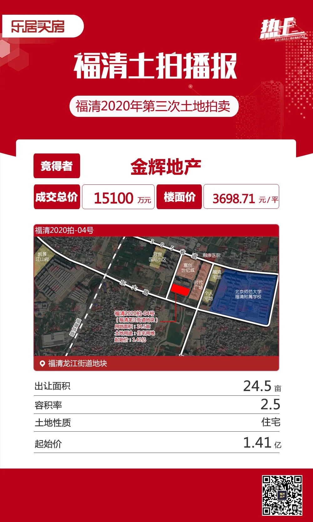 福清一幅宅地拍出16.16億