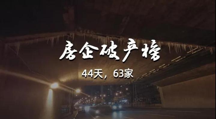 44天倒下63家 ！房企日均破产