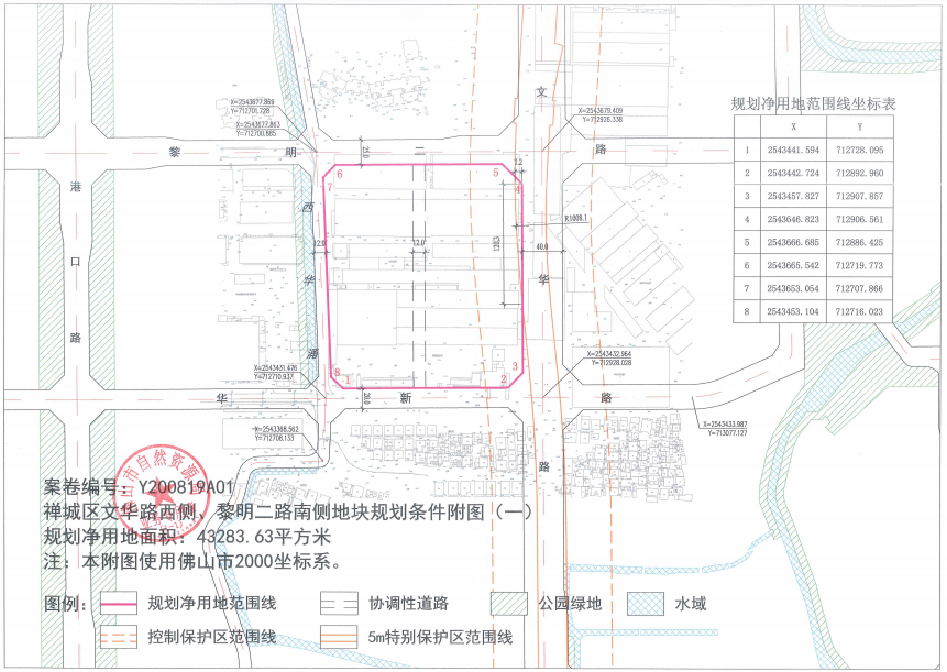 宗地红线图