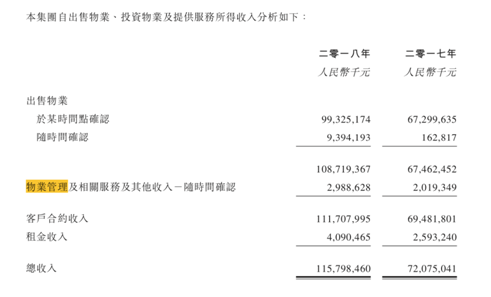 龙湖智慧服务为什么更名？