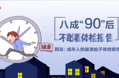 八成“90后”不敢看体检报告? 网友:成年人的崩溃始于体检报告