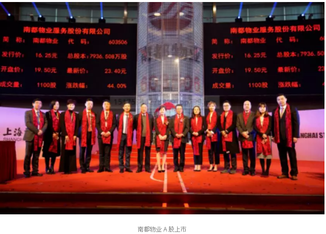 盘点2018    物业 8 大关键词