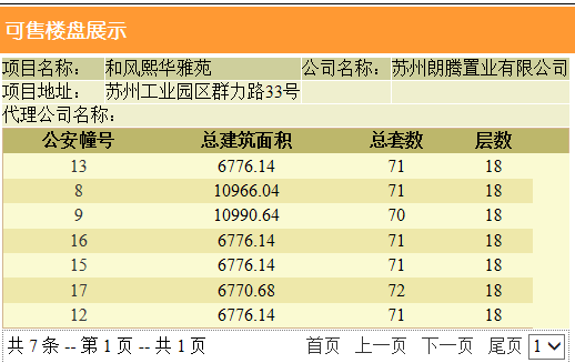 （领证楼幢）