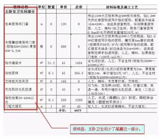 装修报价图