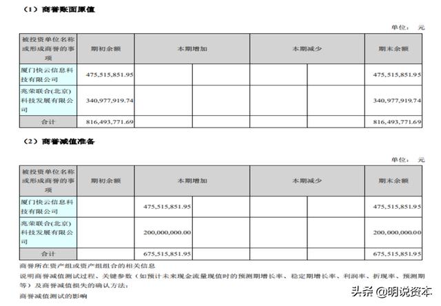 龙力生物何以摘证监会