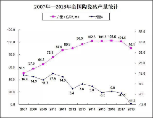 （来源：超硬材料网）