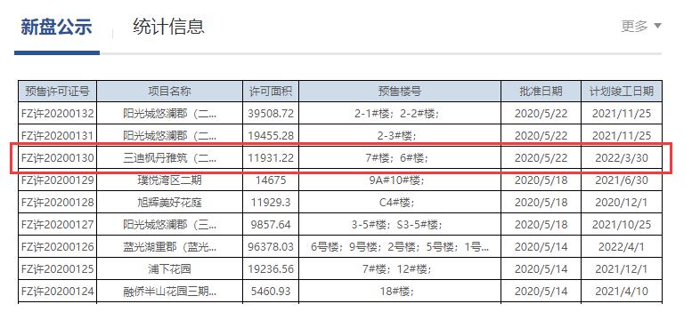 福州市不動產(chǎn)登記和交易中心官網(wǎng)截圖