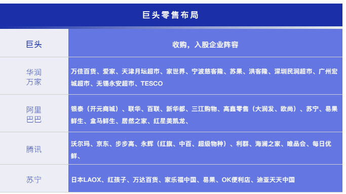 民生百货控股股东“易主”