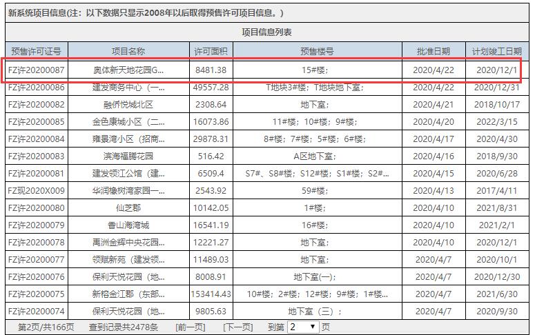 福州市不動(dòng)產(chǎn)登記和交易中心官網(wǎng)截圖