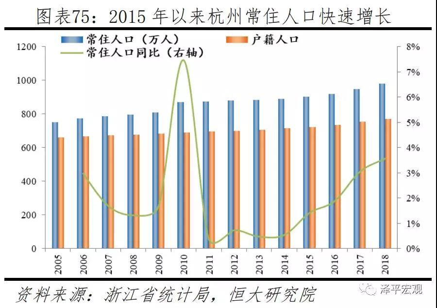 2019年经济排行_2019年 中国十大最具发展潜力城市排名