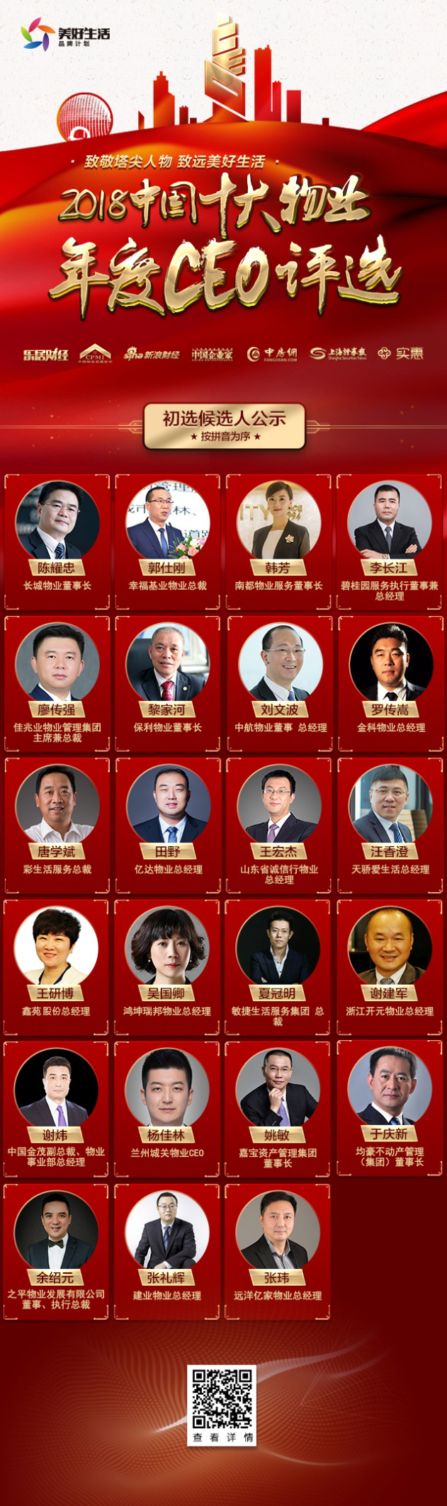 中国十大物业年度CEO候选人
