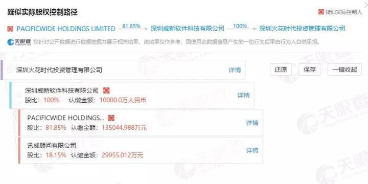 金地系一空间被曝亏损清场