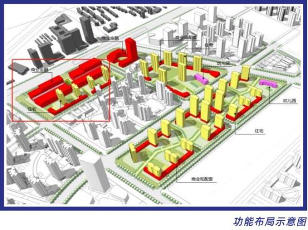中海新梅江组合地块最新规划