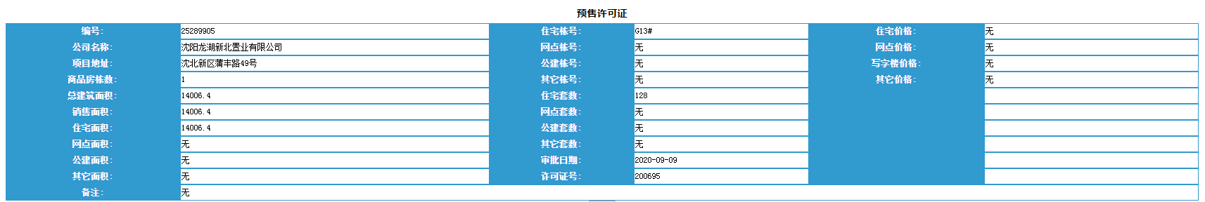 龙湖原府·揽境获取预售许可