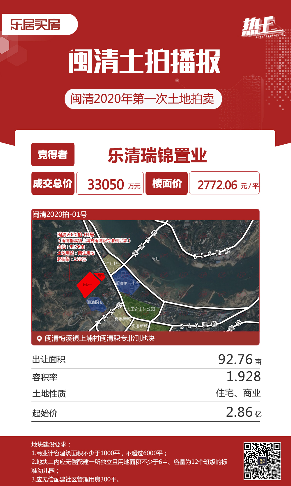 閩清梅溪鎮(zhèn)上埔村閩清職專