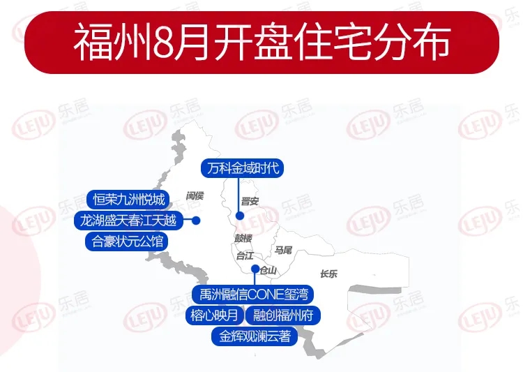 8月福州新房成交量創(chuàng)年內(nèi)新高