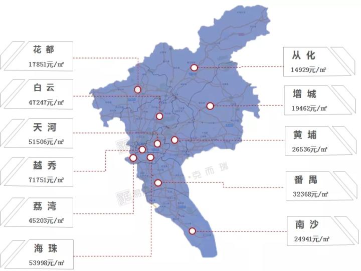 大湾区最新房价地图曝光
