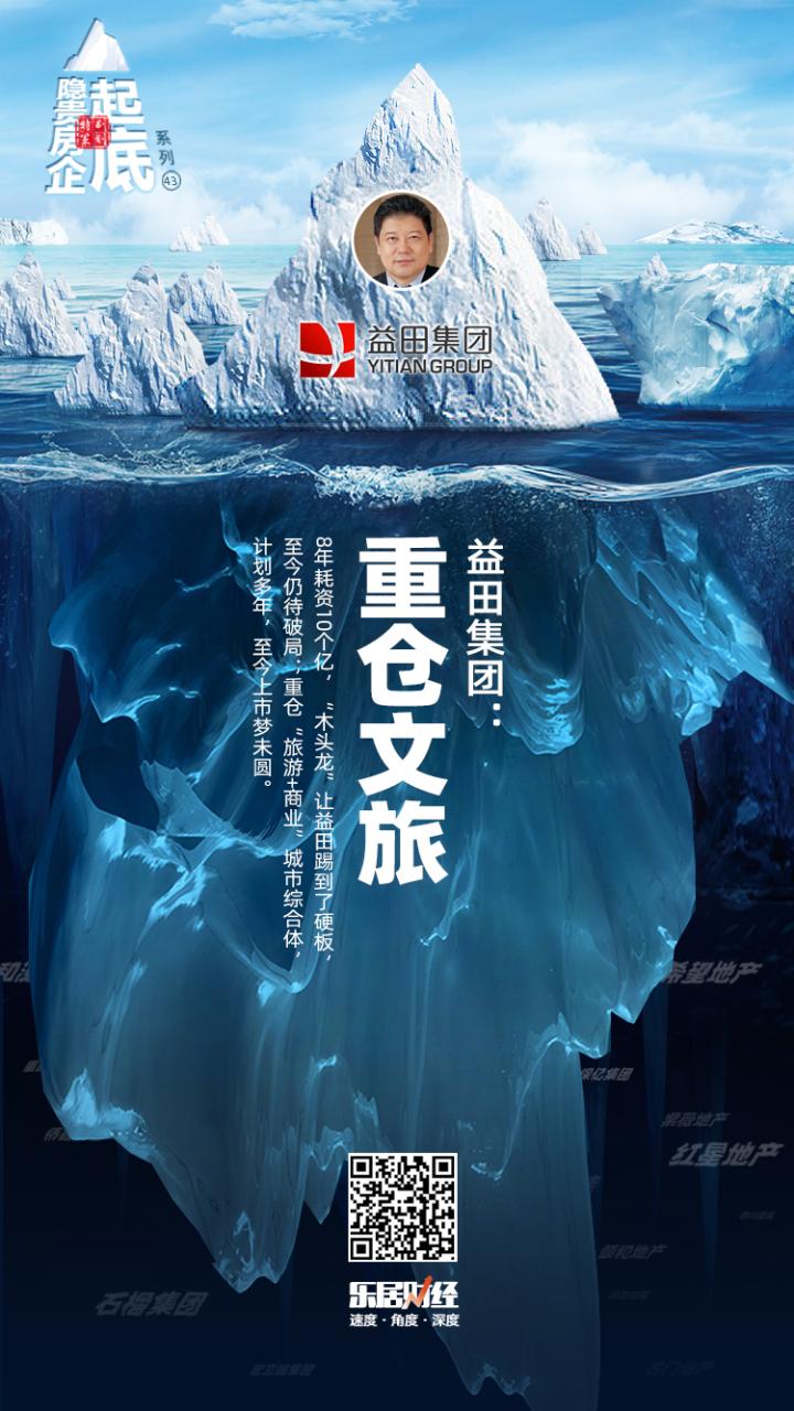 益田集团：以文旅商业打开新局