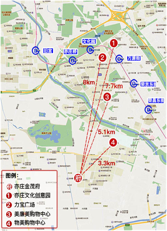 周边商圈 周边商圈