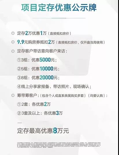 福州SOHO推盤量獨(dú)占鰲頭