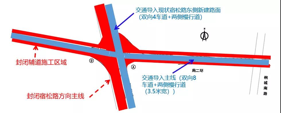 重磅 合肥畅通二环西南环三大节点交通方案正在公示 本地新闻 合肥乐居网