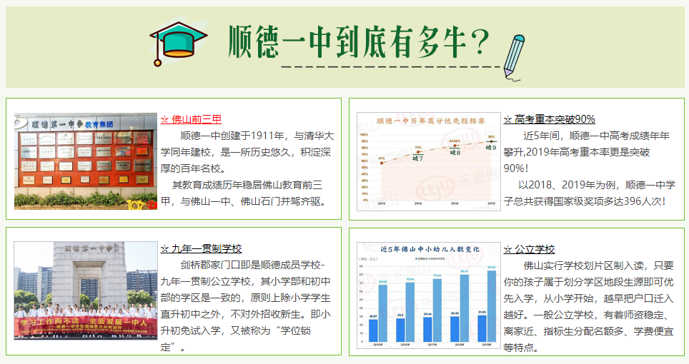 卓越万科朗润园可以投资么