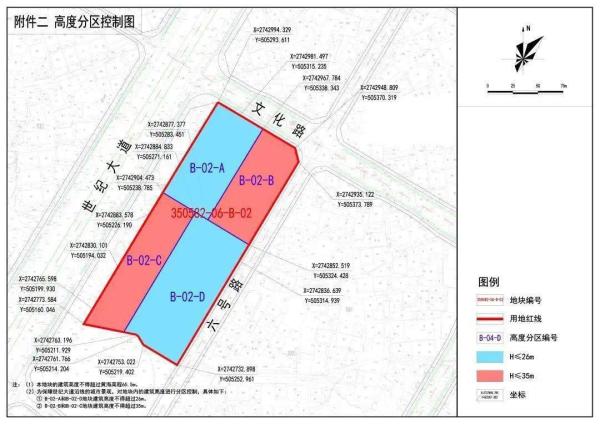 中南以3.66亿夺晋江罗山宅地