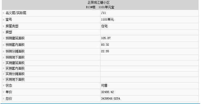 濱江正榮府部分房源備案價