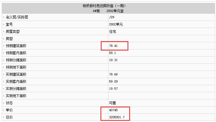萬(wàn)科九如府部分房源備案價(jià)