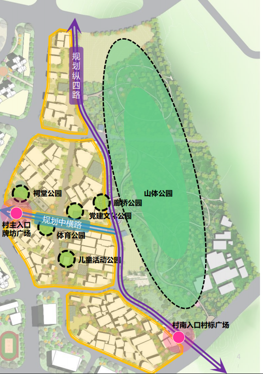 大源村首期改造方案