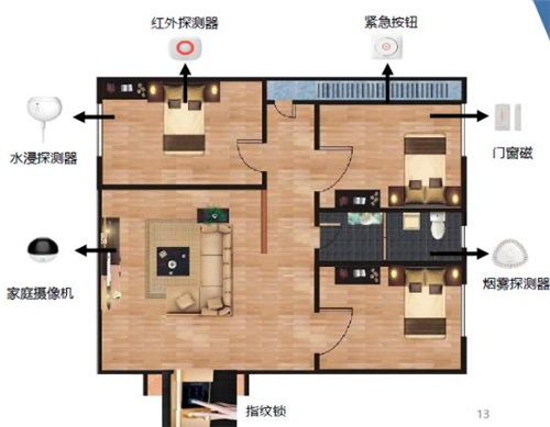 碧桂园服务的“AI基因”