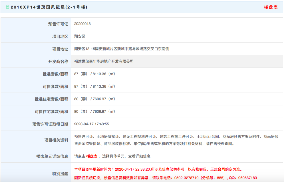 世茂國風(fēng)攬星獲批預(yù)售