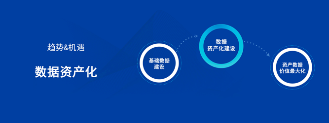 添玑网络-添玑数据事业部总经