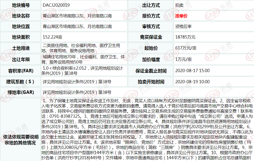 青山湖万科城旁152亩地挂牌