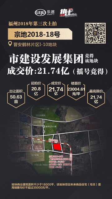 土拍信息