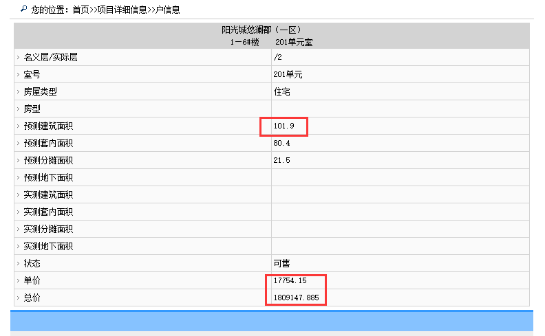 陽光城悠瀾郡1-6#樓部分房源備案價