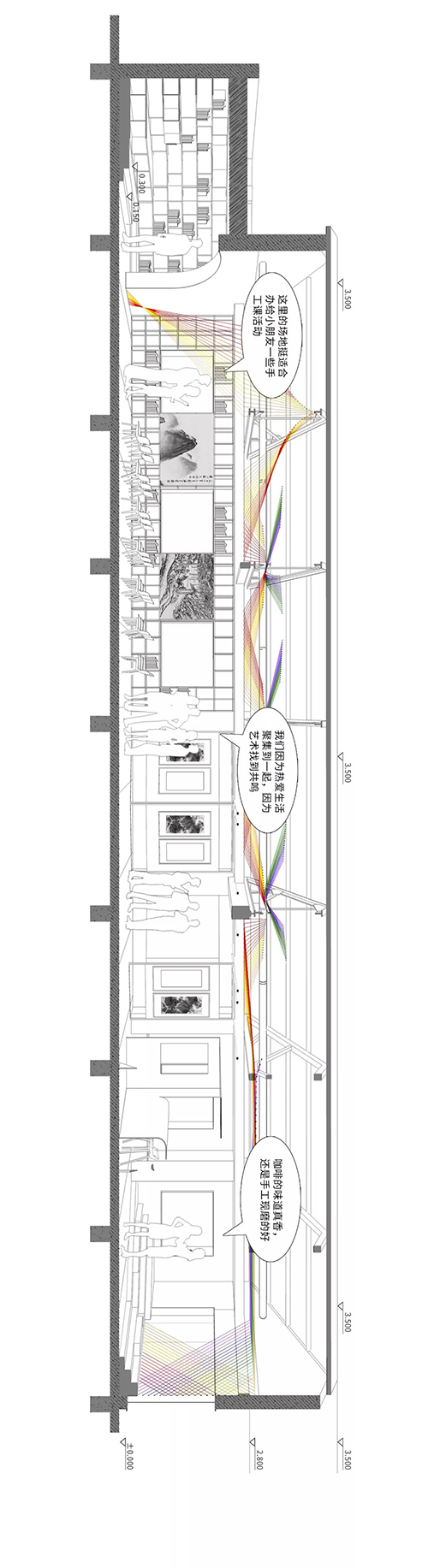 ▲ 改造完主剖立面