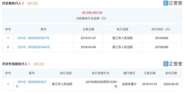 起底鼎丰集团：金融玩家洪明显