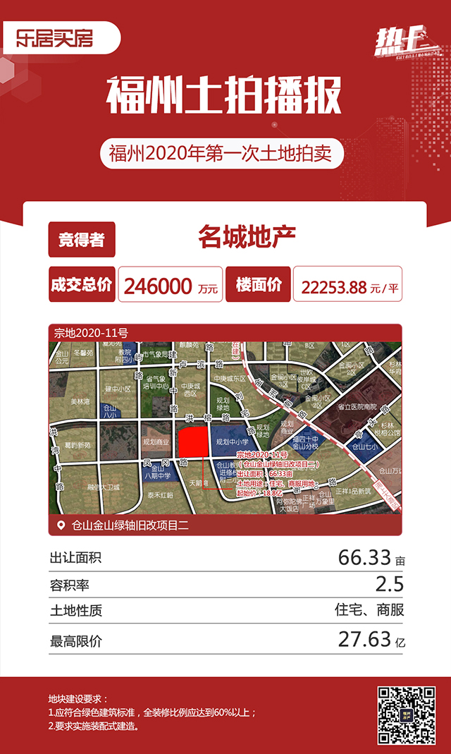 倉山金山綠軸舊改項目二