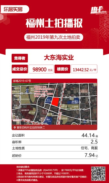 土拍結(jié)果海報