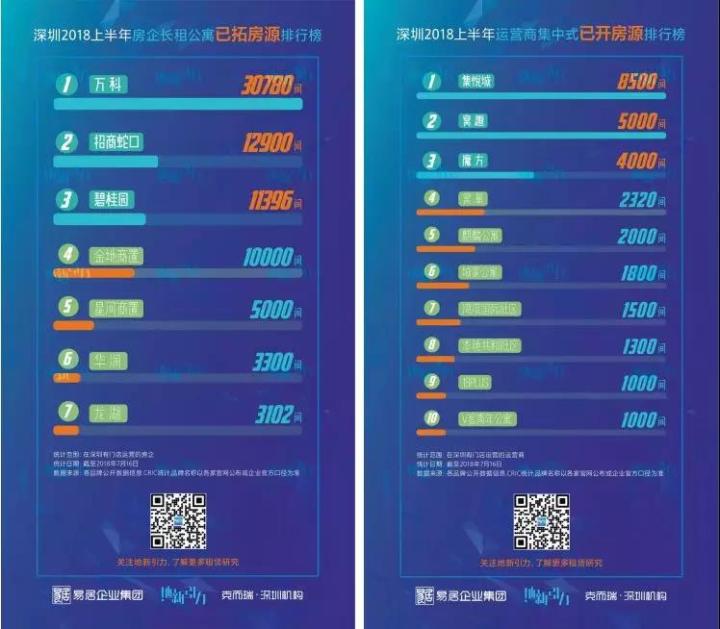 深度研究 | 从「万村计划」的