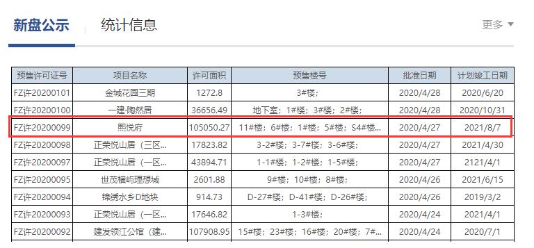 福州市不动产登记和交易中心官网截图