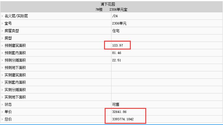 世茂東望部分房源備案價(jià)