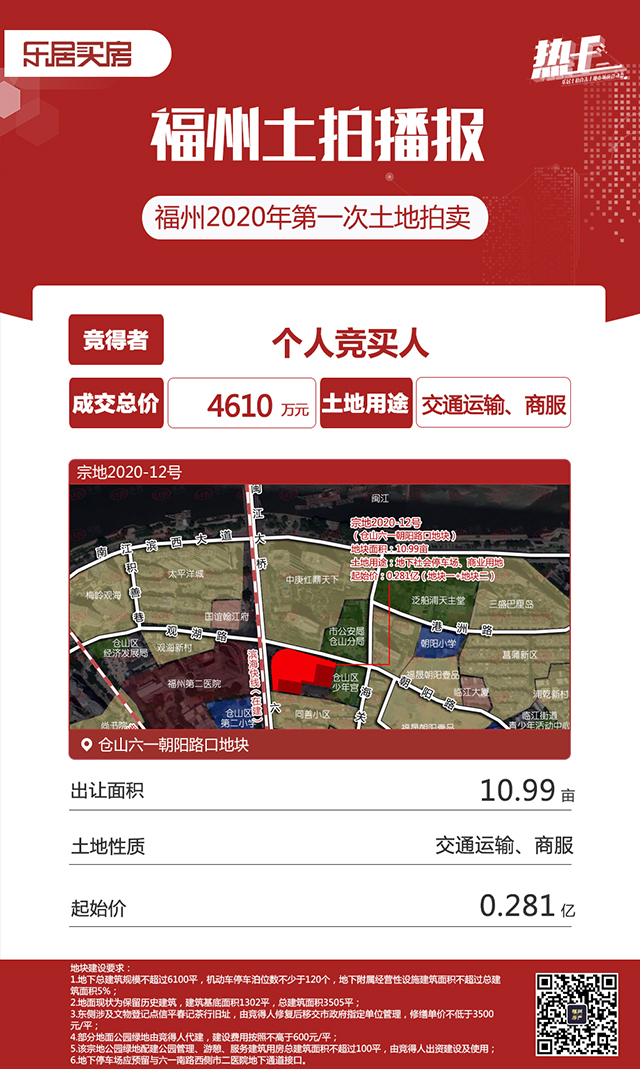 競得倉山六一朝陽路口地塊